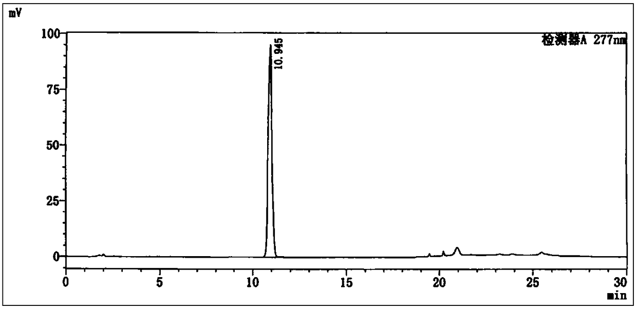 A kind of quality standard detection method of 20(r)-ginsenoside rg3