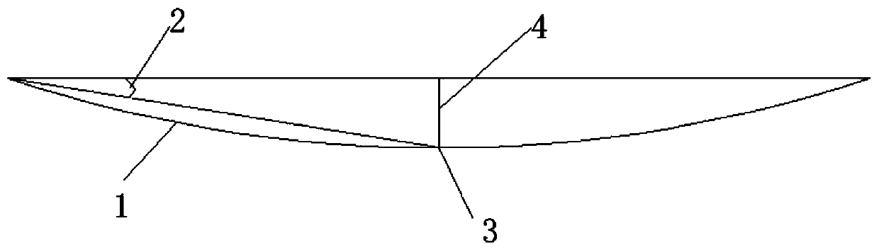 Novel concave component