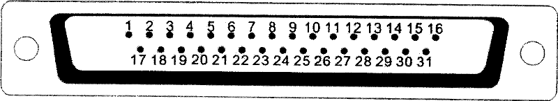 Method for controlling multiple signal sources and its broadcast system