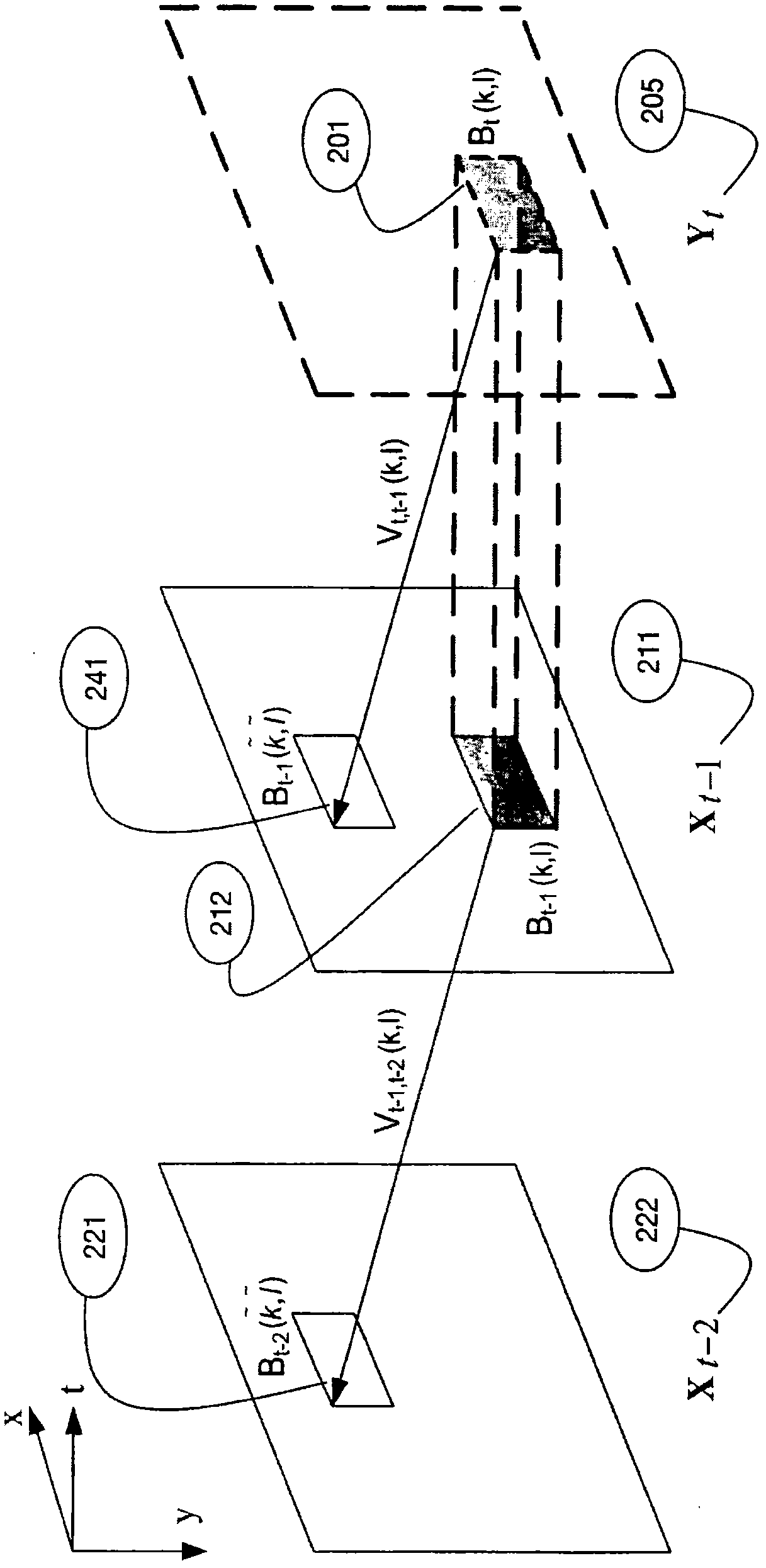 Image prediction method and system