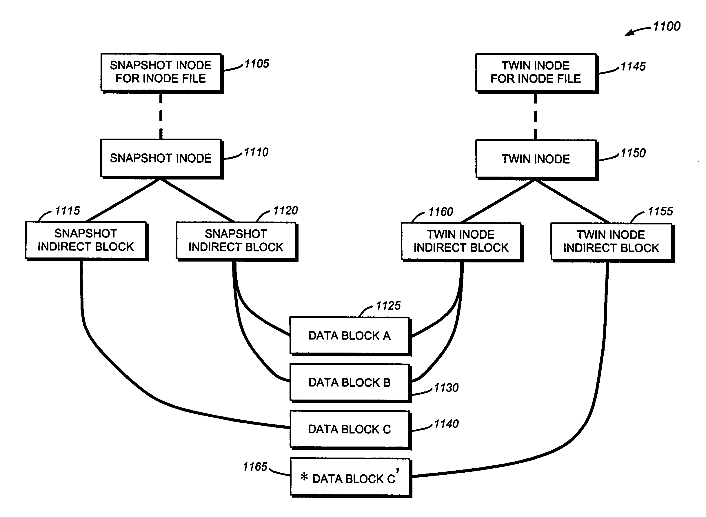 System and method for restoring and reconciling a single file from an active file system and a snapshot