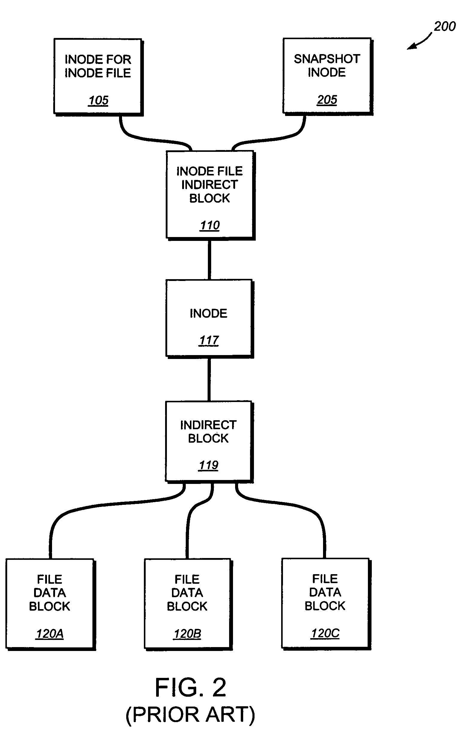 System and method for restoring and reconciling a single file from an active file system and a snapshot