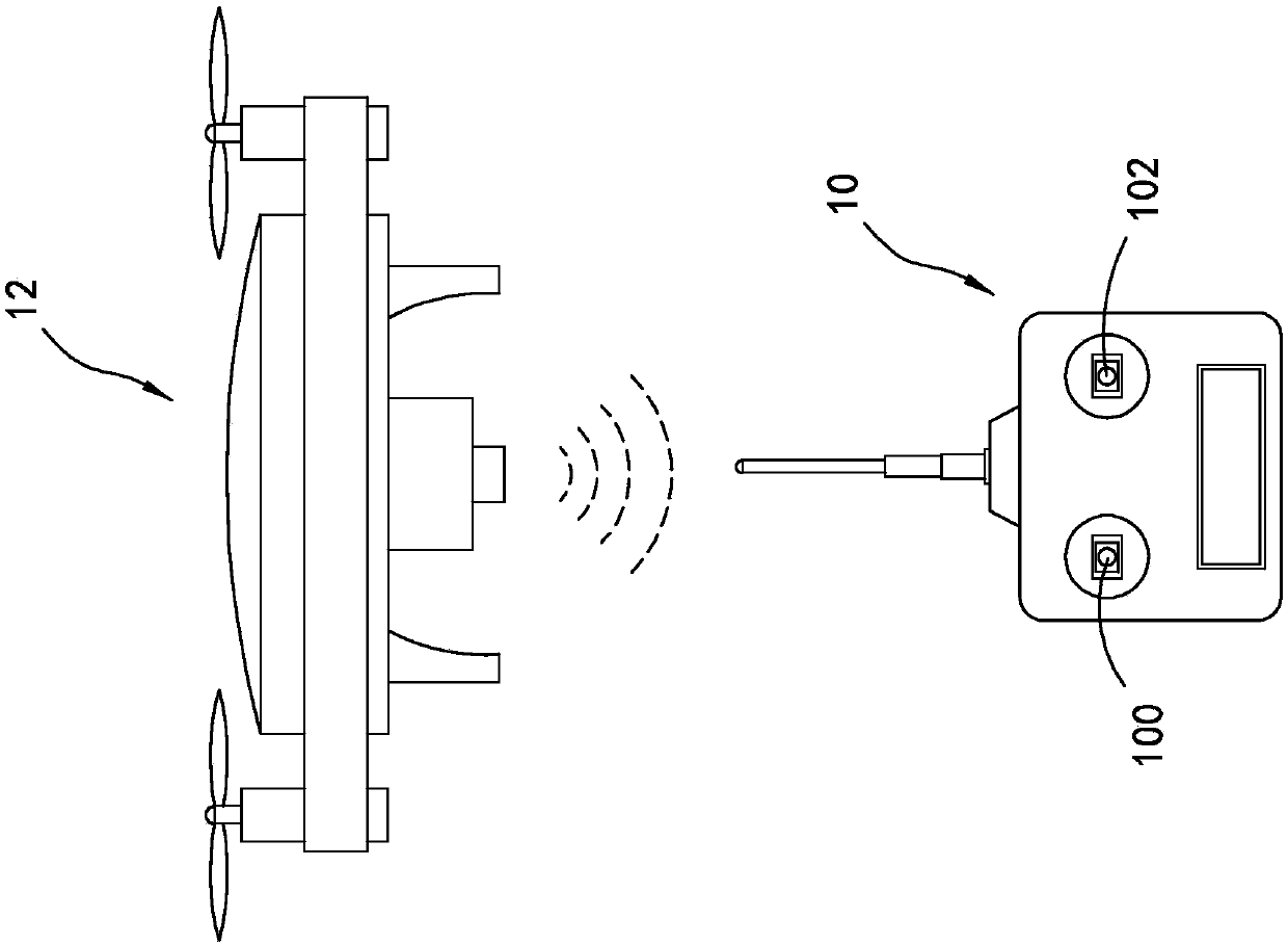 Orientation control method for drone