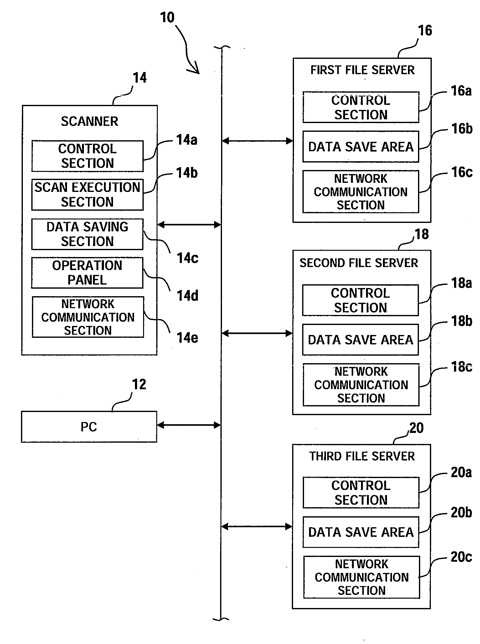 Network file processing system and scanner device