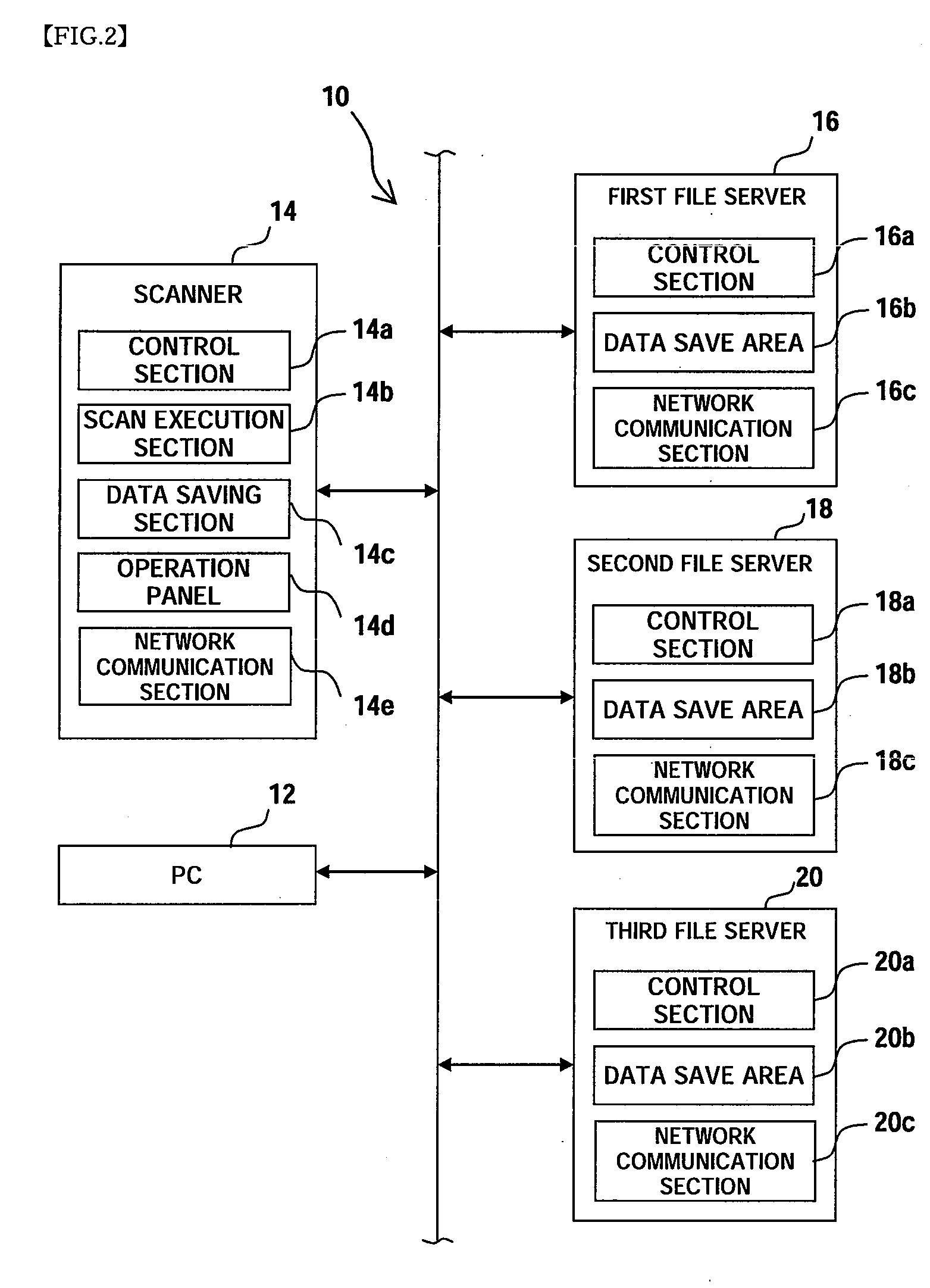 Network file processing system and scanner device