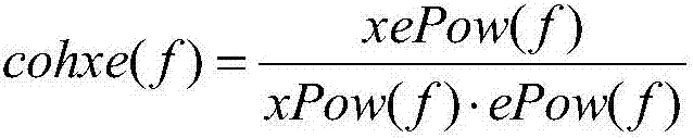 Coefficient updating method for adaptive filter in adaptive echo cancellation