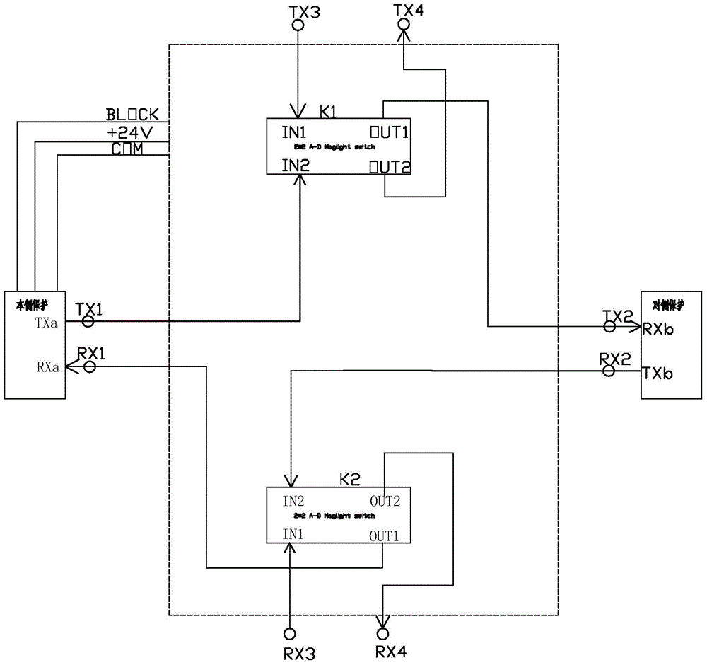 Working method of switching optical path interface mechanism for test of relay protection device