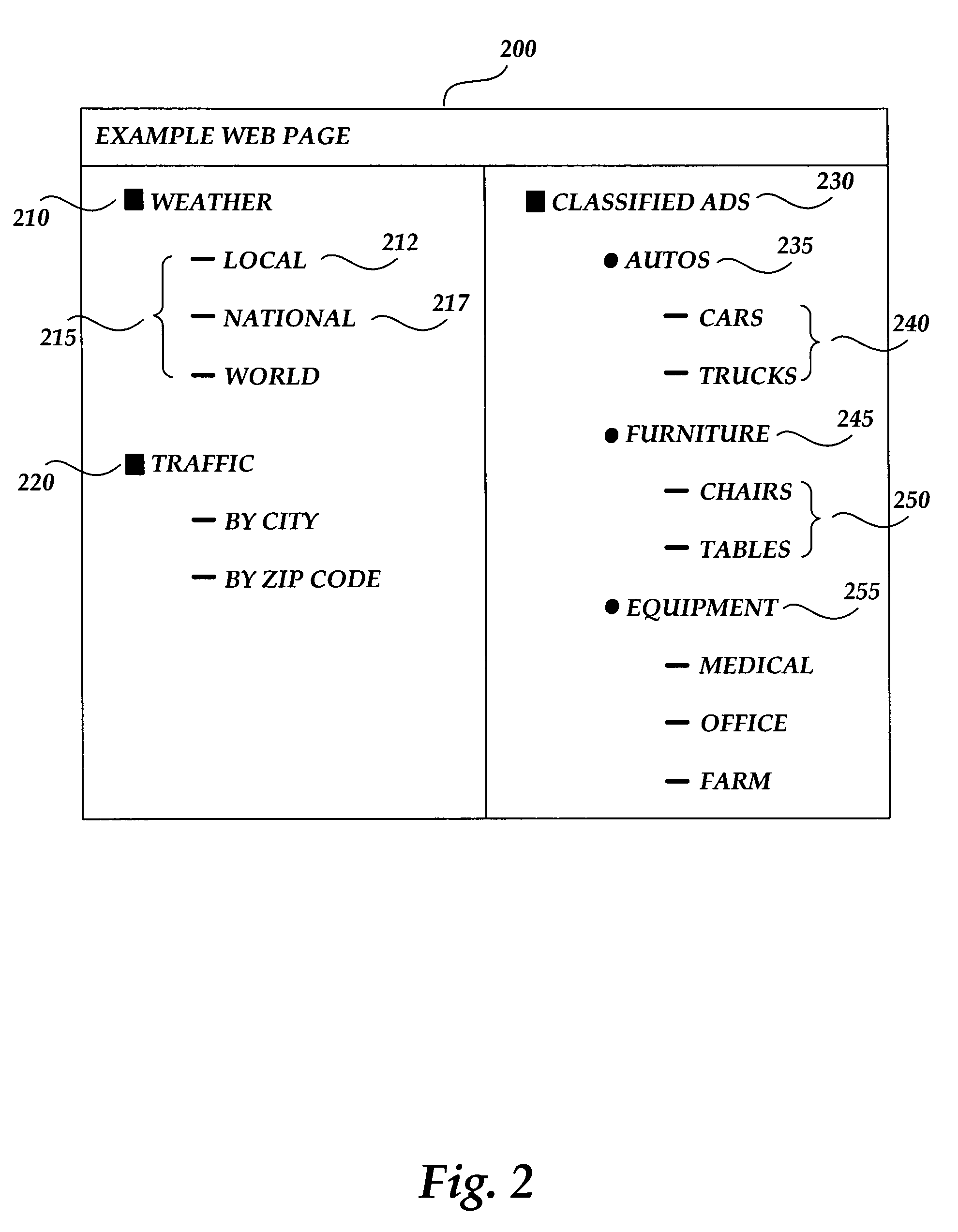 Organizing elements on a web page via drag and drop operations