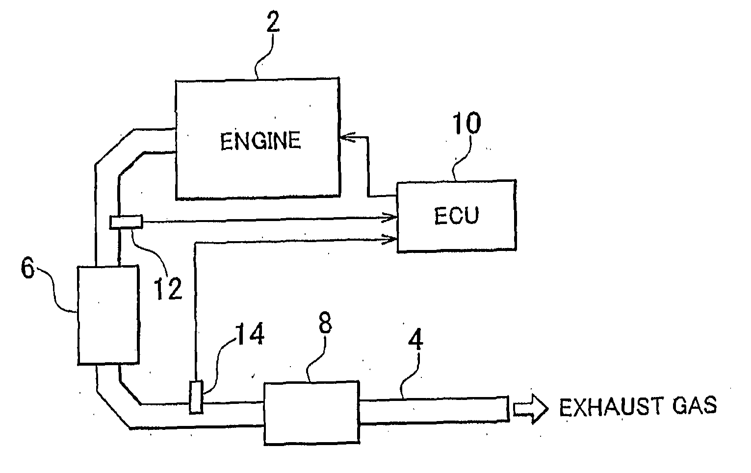 Air-fuel ratio control apparatus and air-fuel ratio control method for internal combustion engine