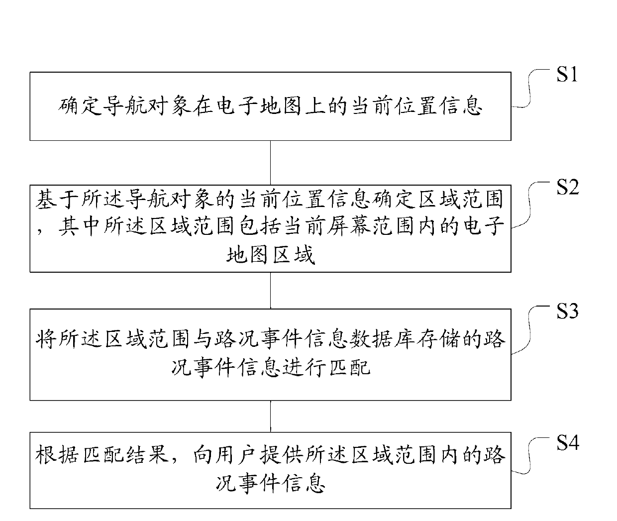 Road condition event information providing method, device and guided system