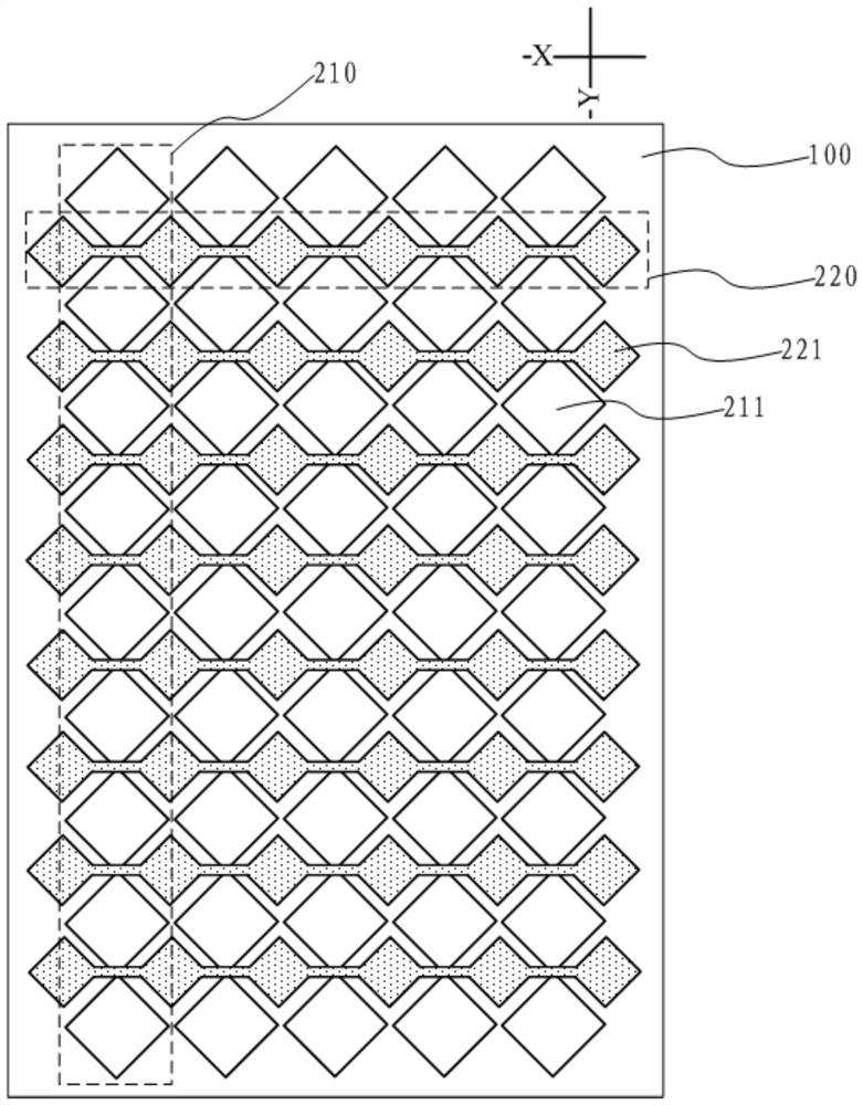 A display panel and display device