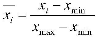 Electric Field Prediction and Optimization Method of Switchgear Based on Support Vector Machine and Genetic Algorithm