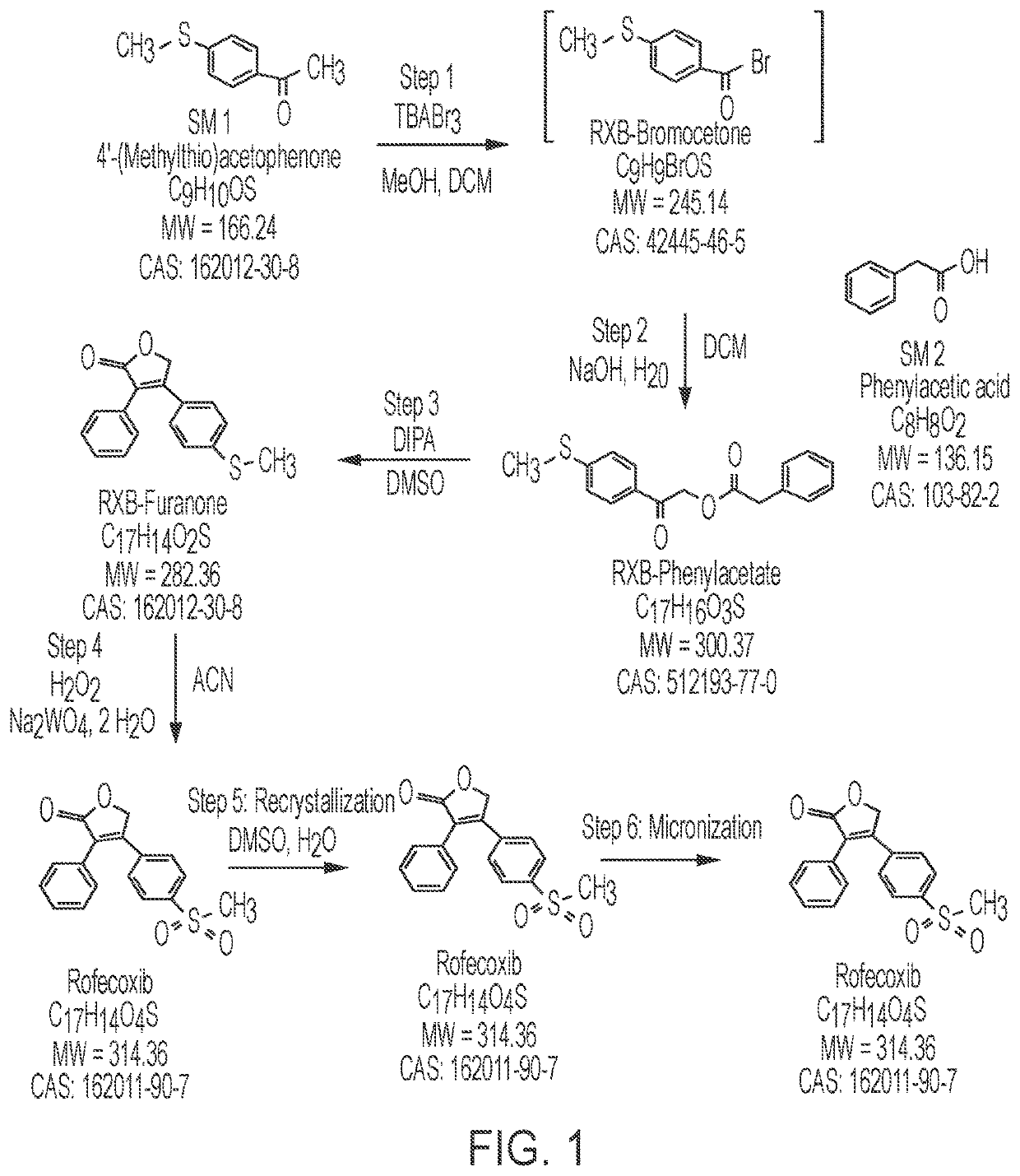 Purified forms of rofecoxib, methods of manufacture and use