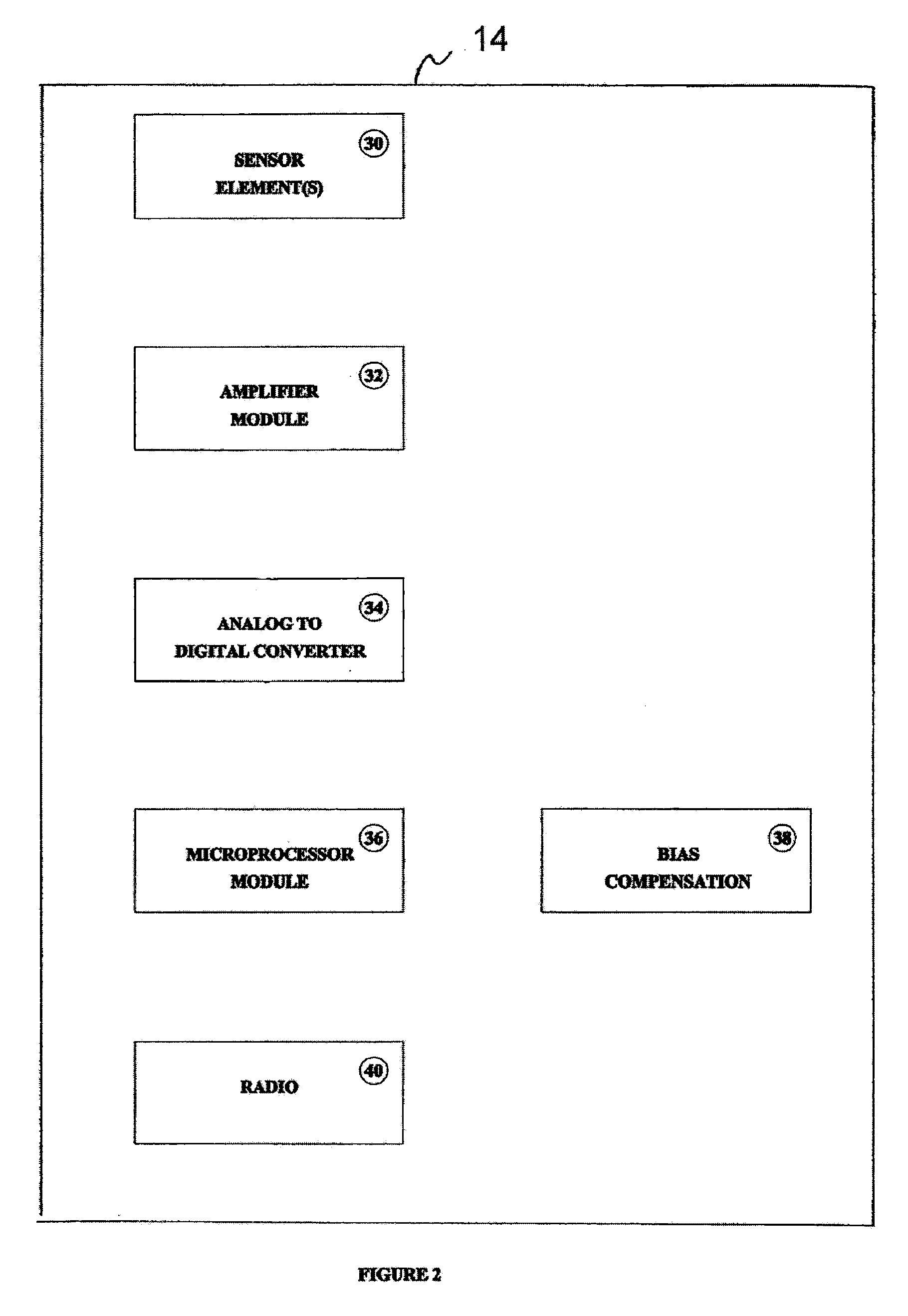 Vehicle detection system