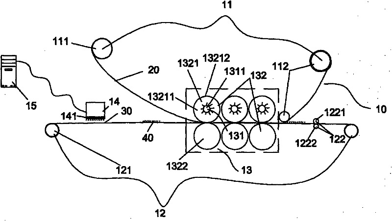 Thermoprinting equipment and thermoprinting method based on ink-jet printing device