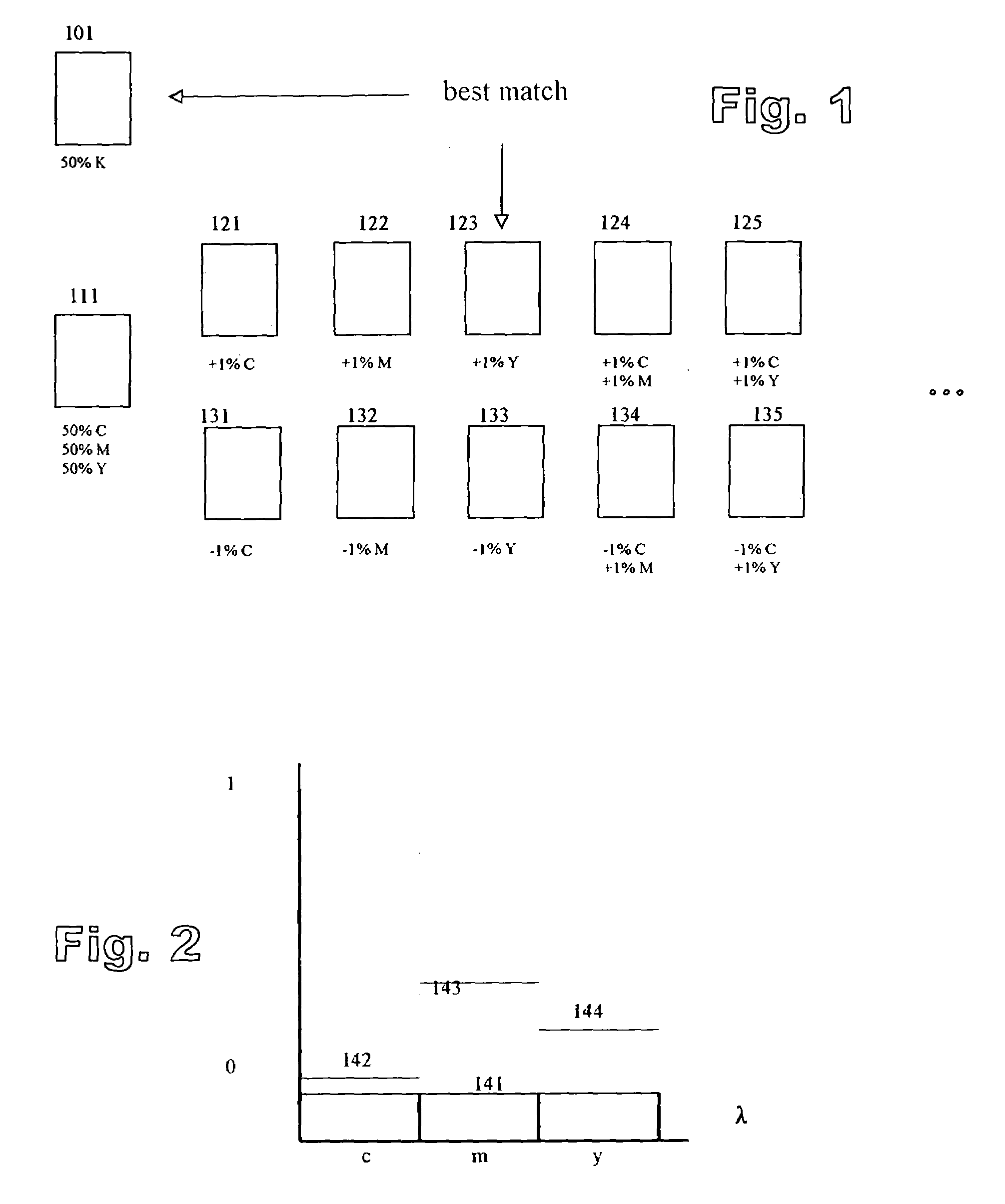 Printing a true-ink reference, and refining gray accuracy, for optimum color calibration in incremental printing