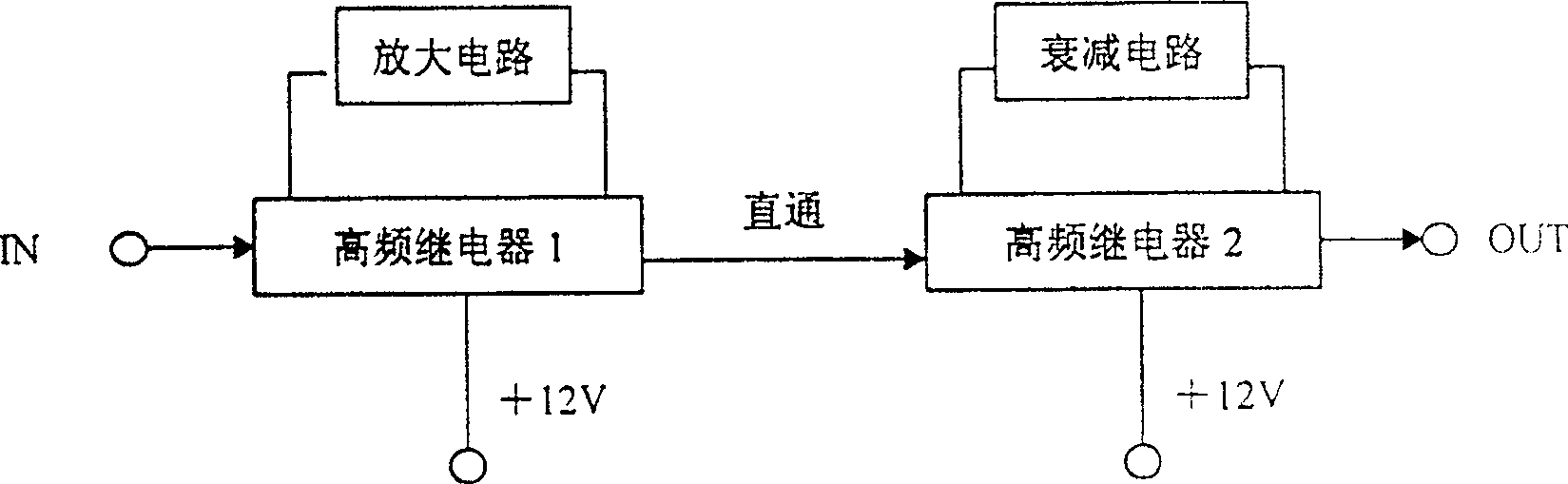 Dual-polarized single channel full-digital radio monitoring direction-finding mobile station system