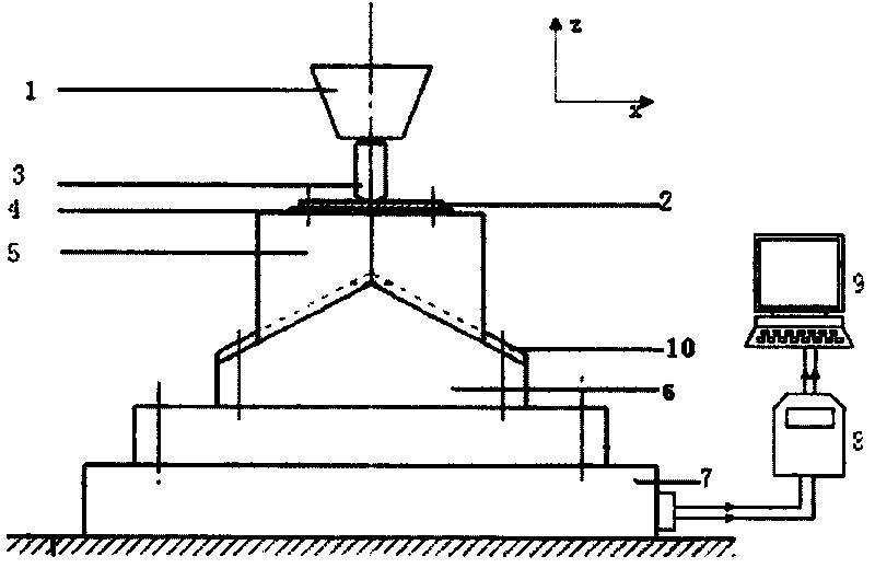 Multi-axis stress state dynamic friction coefficient measuring device suitable for tube expansion forming processing