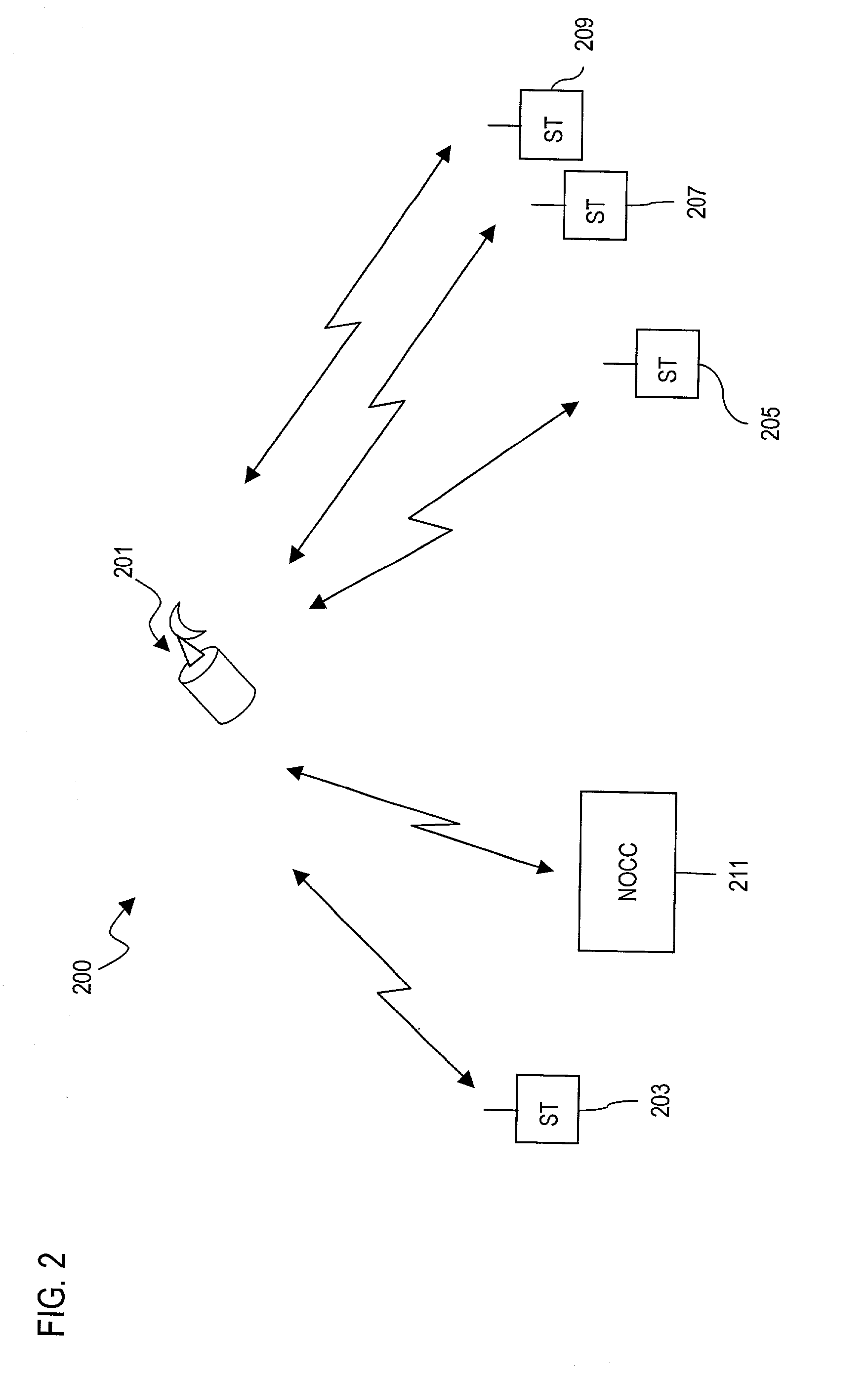 Method and system for performing stateless compression of messages