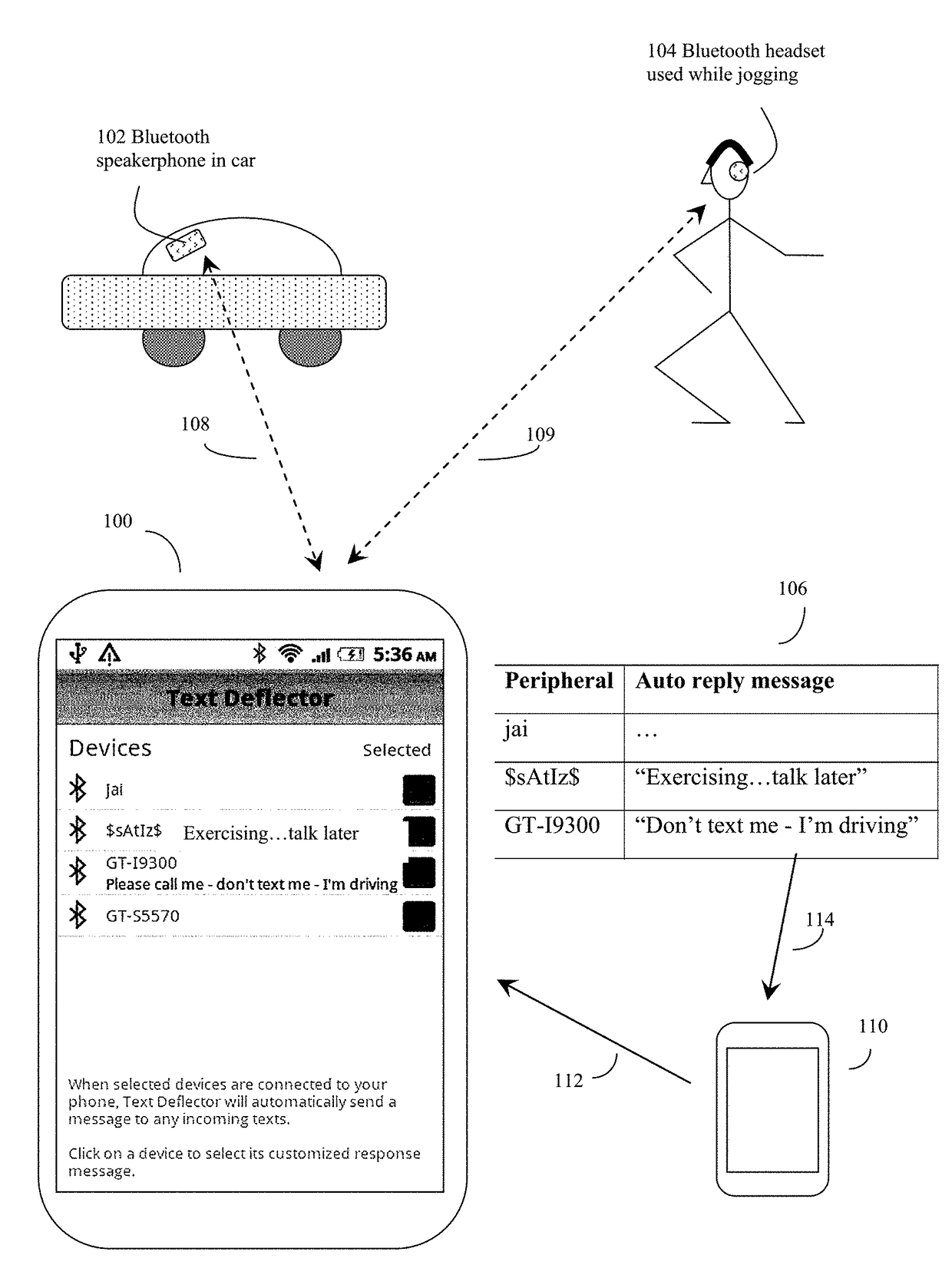 Connection specific selection of automated response messages