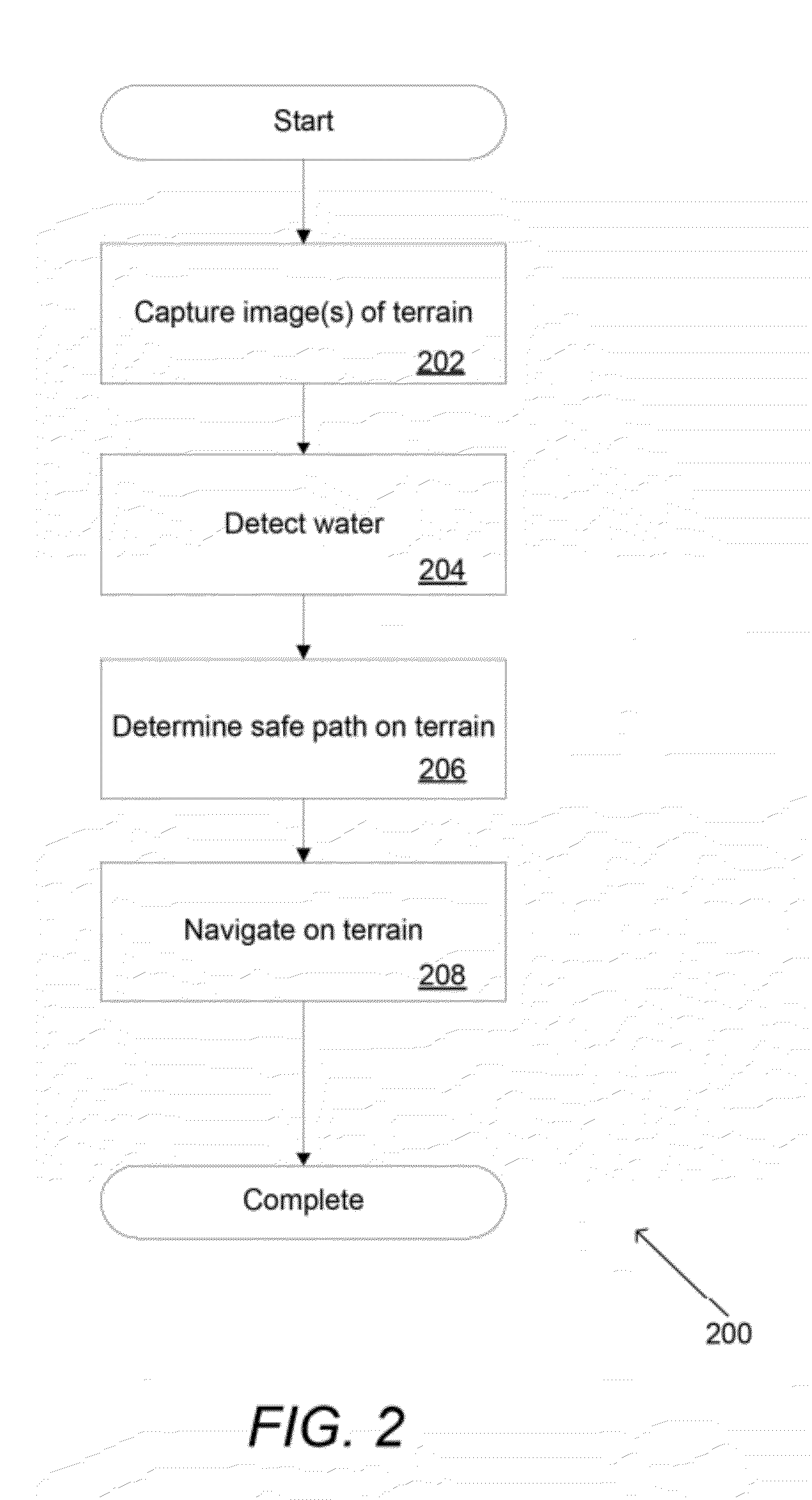 Systems and methods for automated water detection using visible sensors