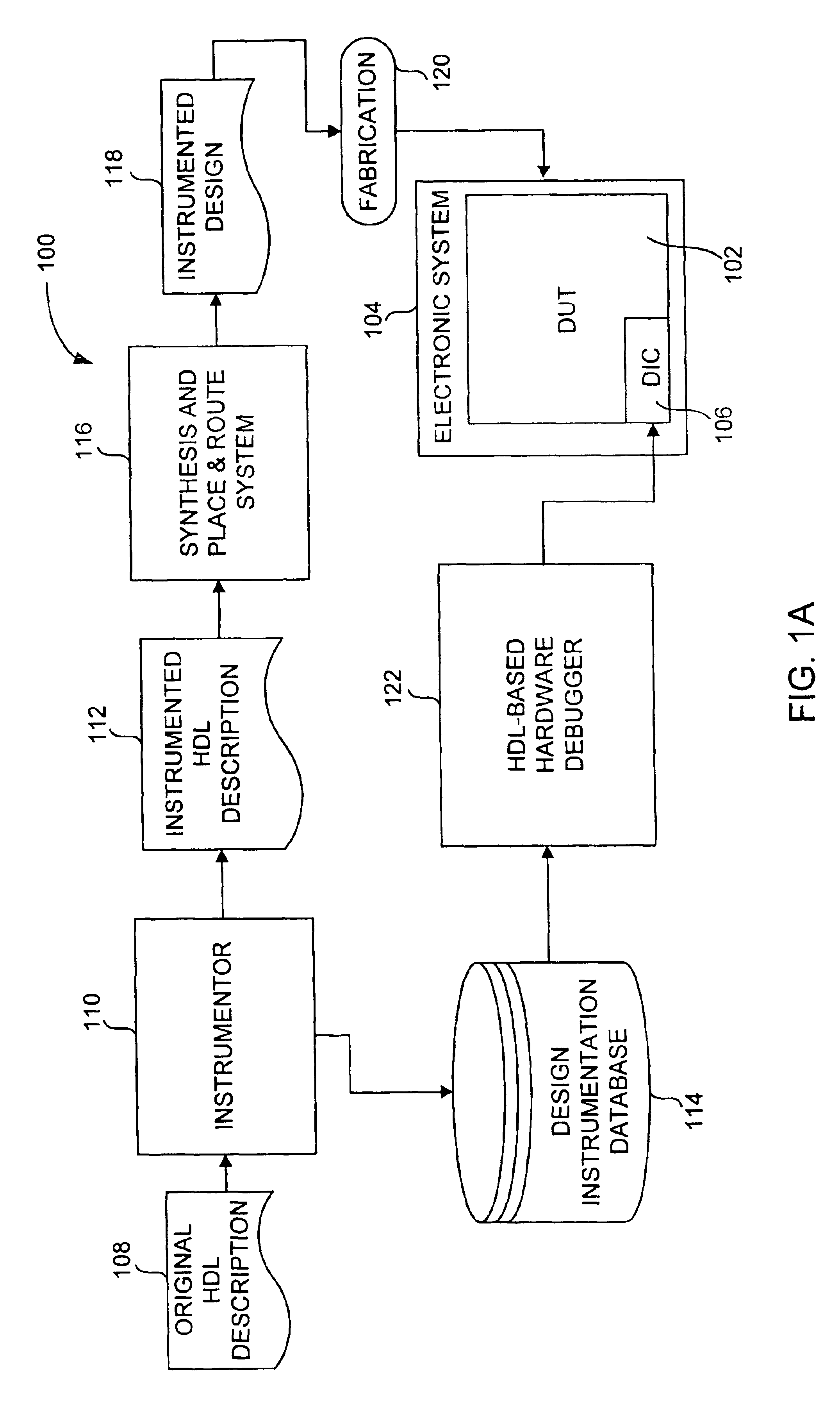 Method and system for debugging an electronic system