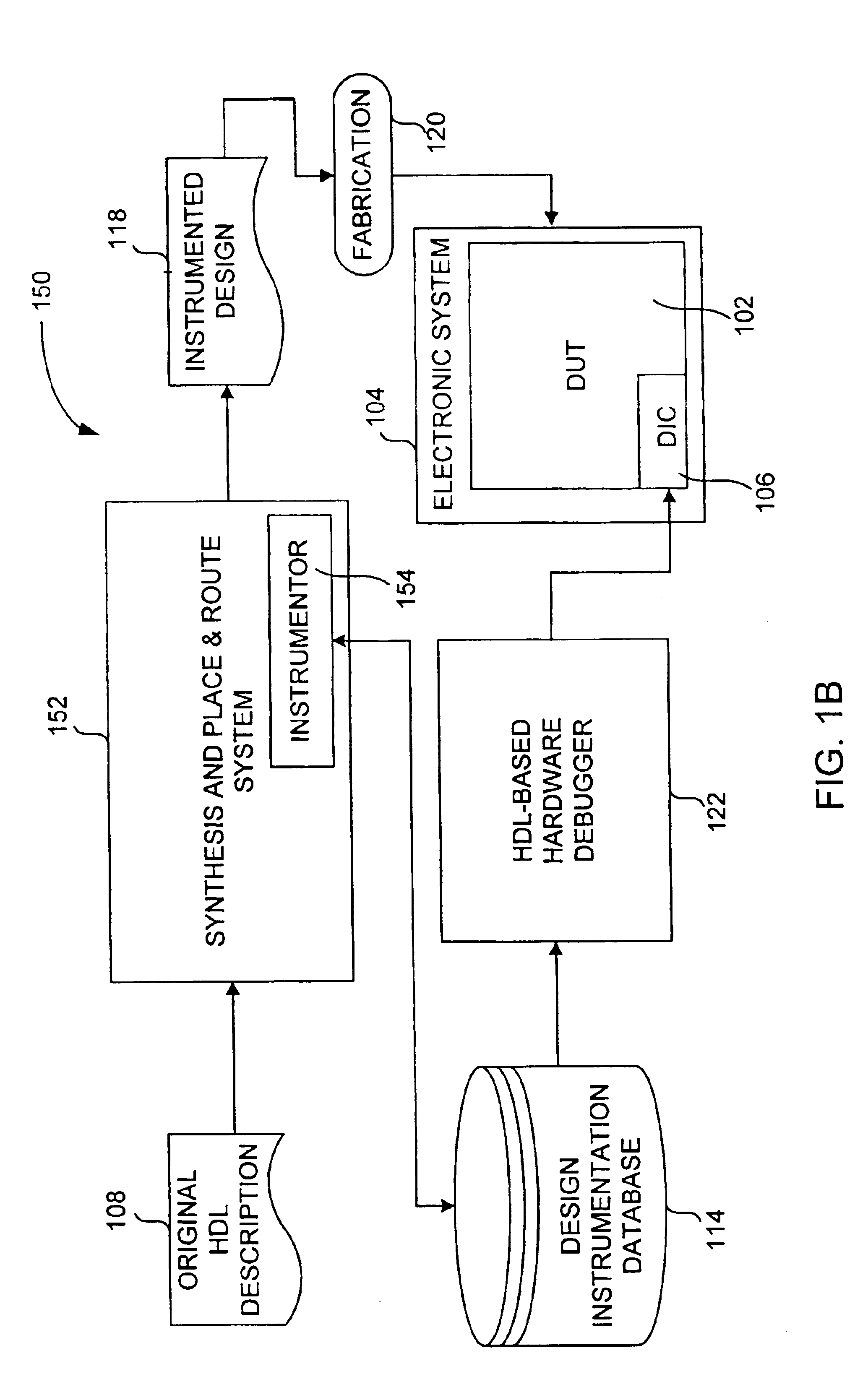 Method and system for debugging an electronic system