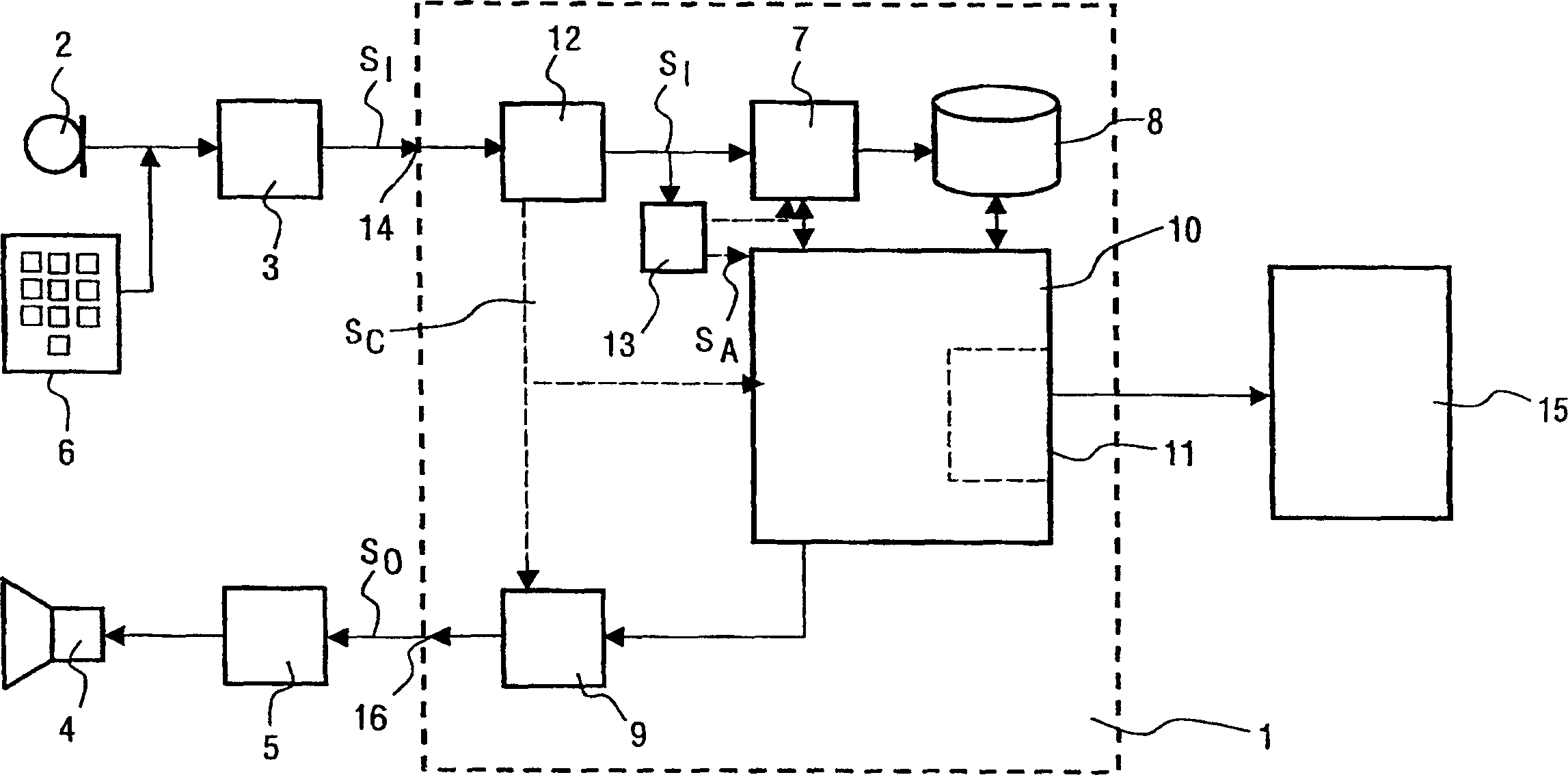 Method and system for speech recognition