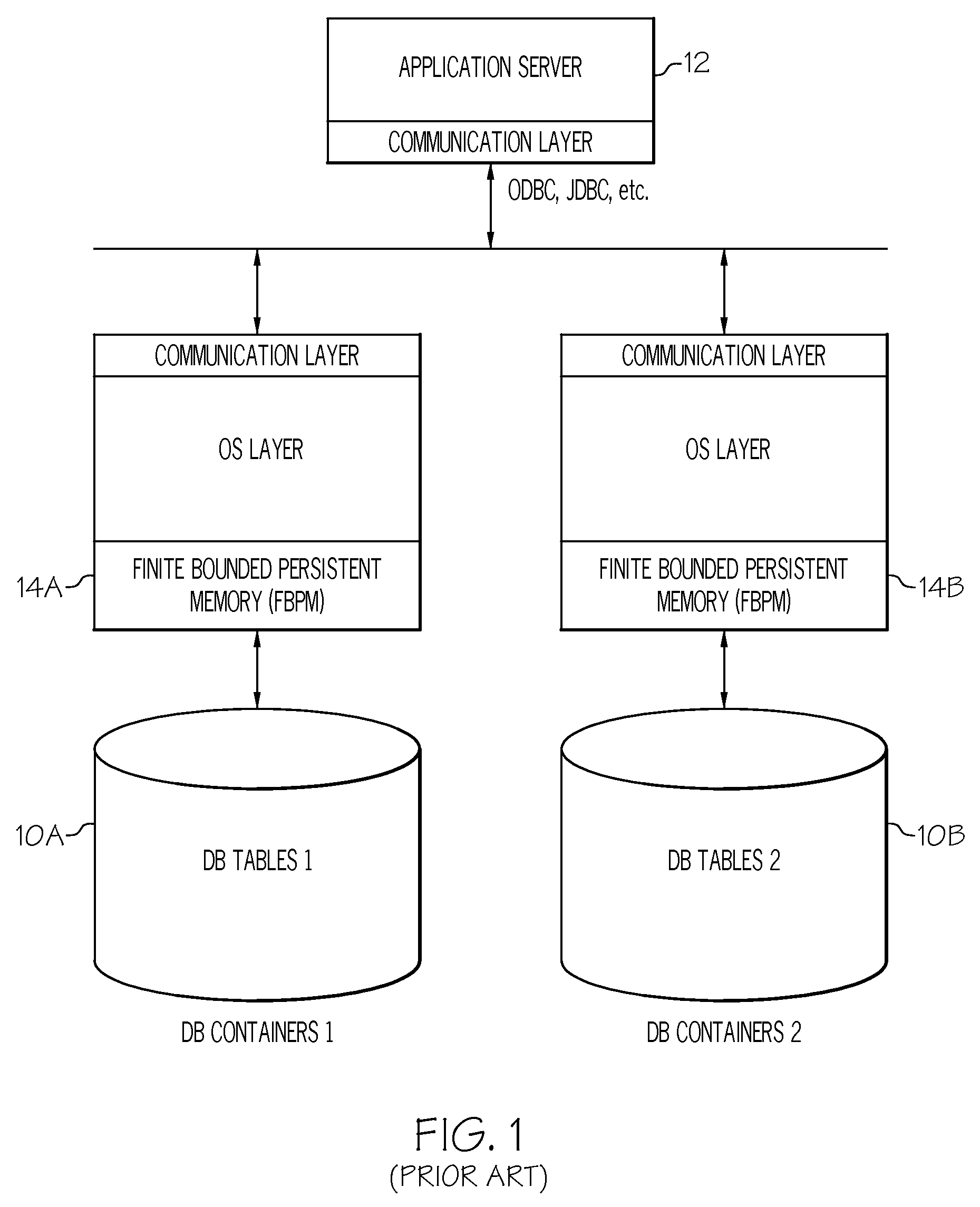 Method, system, and program product for generating a virtual database