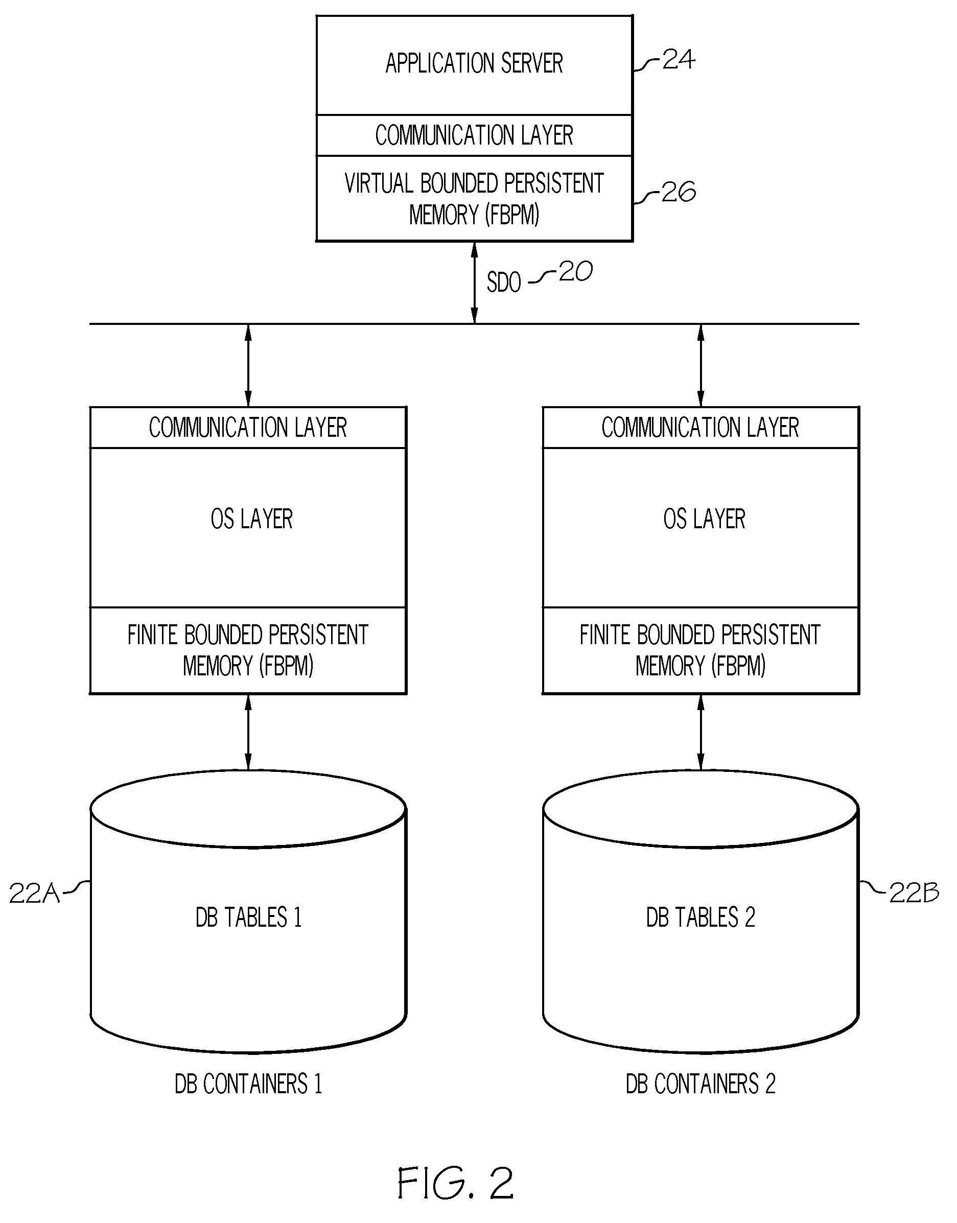 Method, system, and program product for generating a virtual database