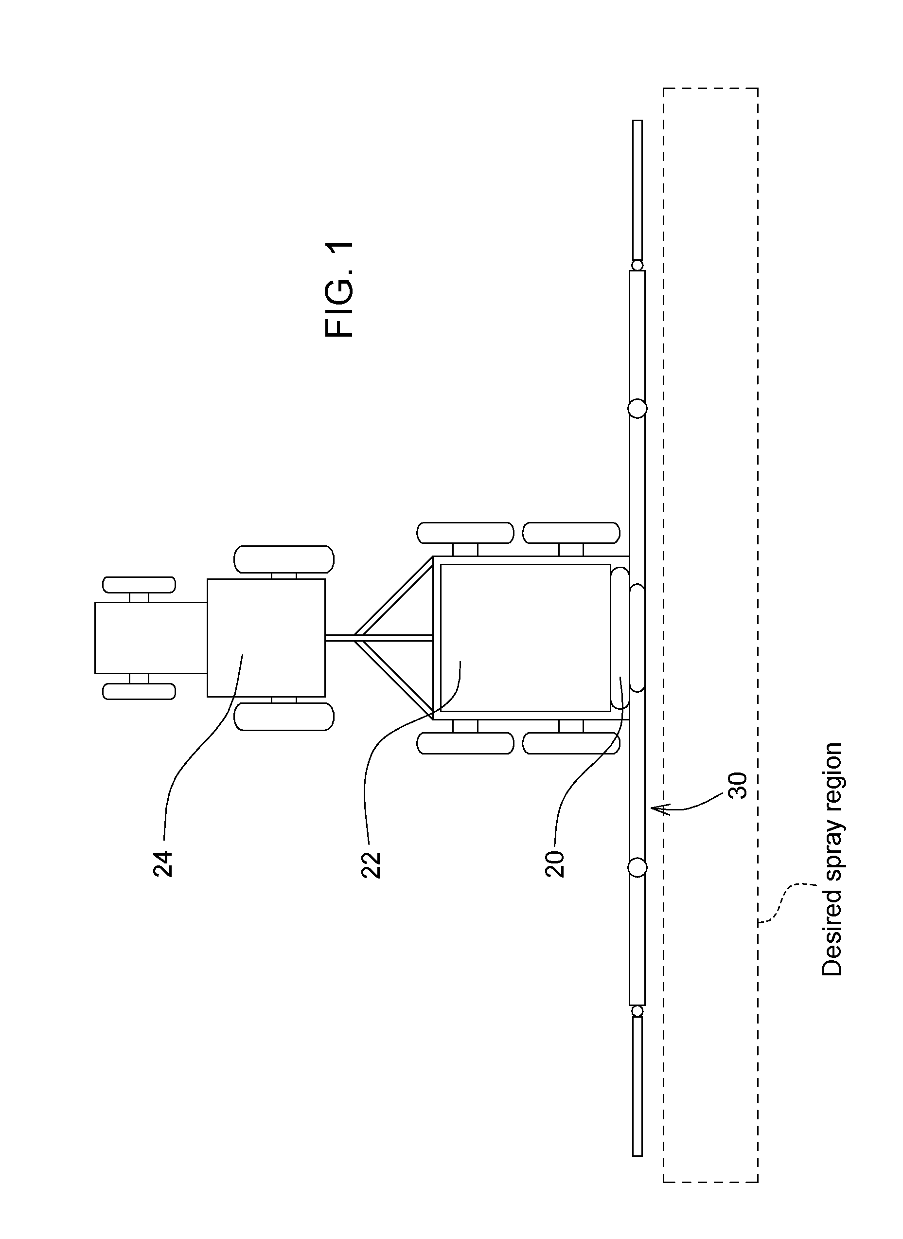 Spray pattern of nozzle systems