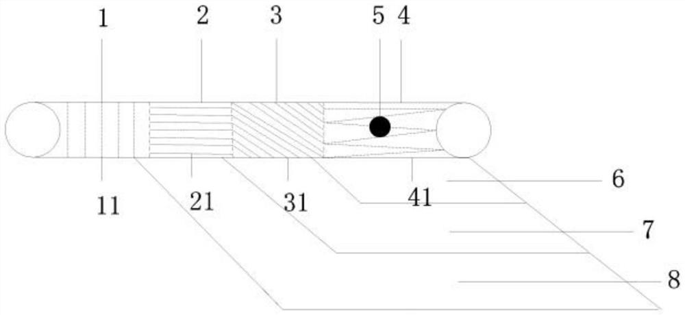 A heat-not-burn cigarette used in an annular heat-not-burn device