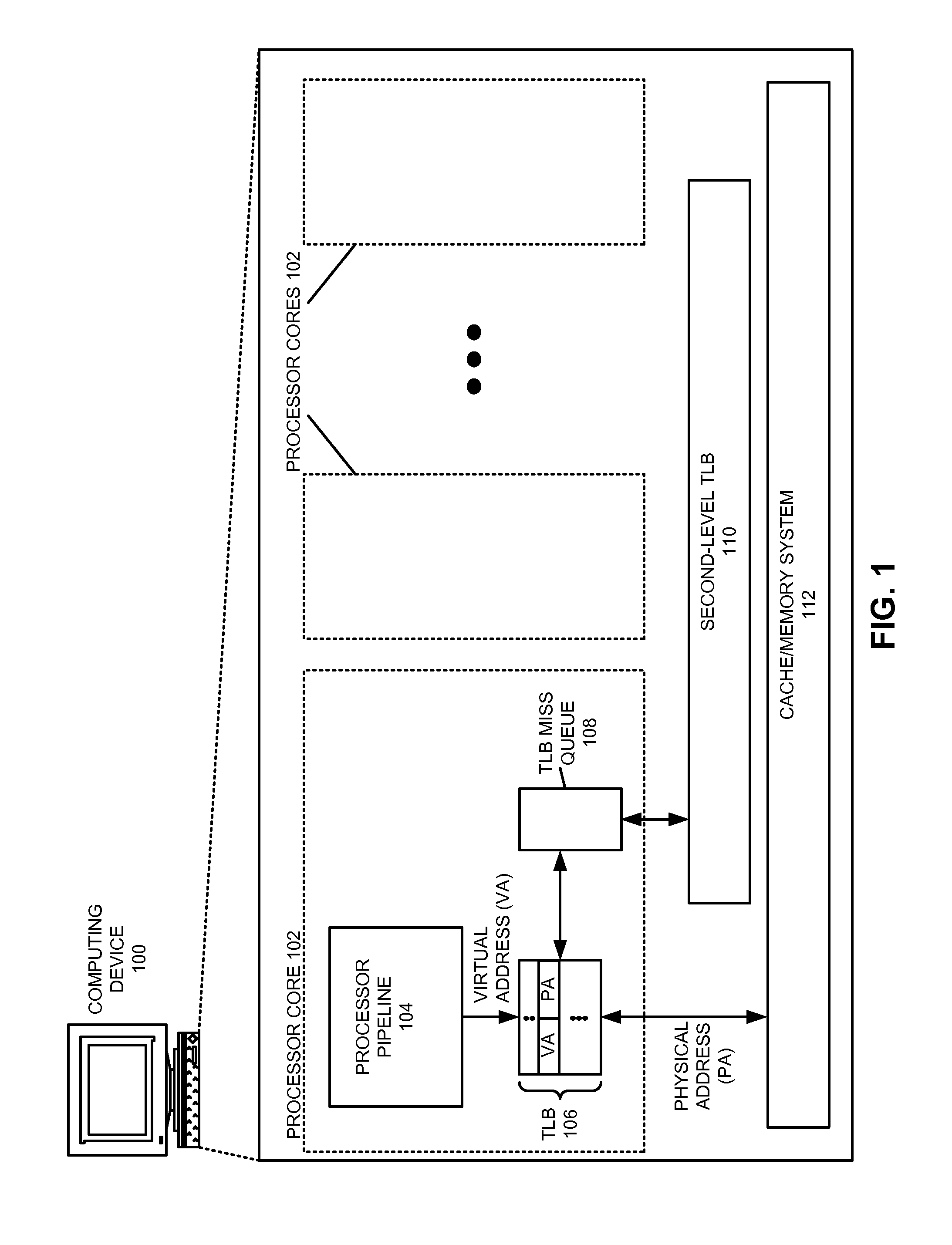 Preventing duplicate entries in a non-blocking tlb structure that supports multiple page sizes