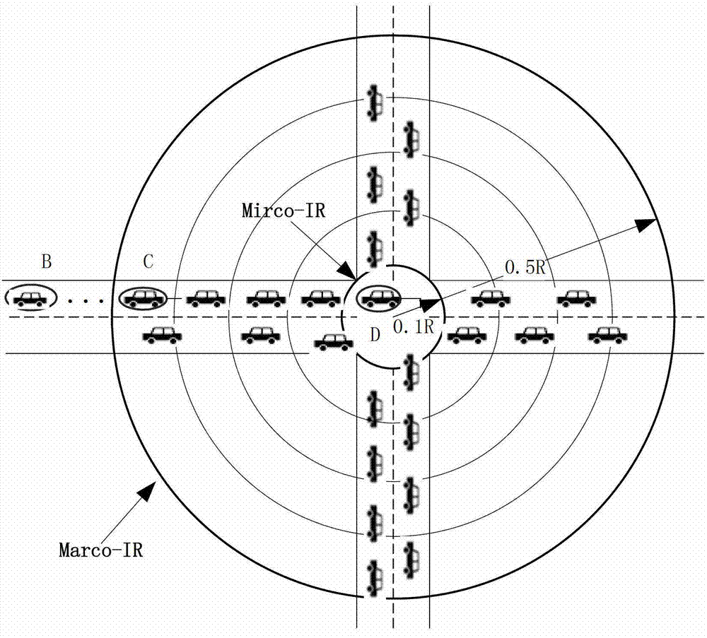 Traffic safety management (TSM) information multihop broadcasting method