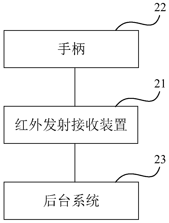 Optical three-dimensional motion capture method and system