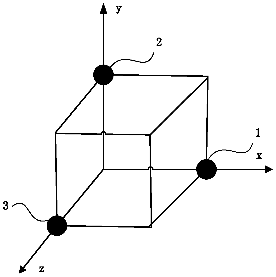 Optical three-dimensional motion capture method and system