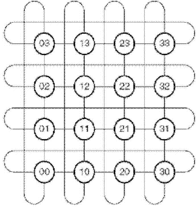 Data processing device, cloud server and use method thereof