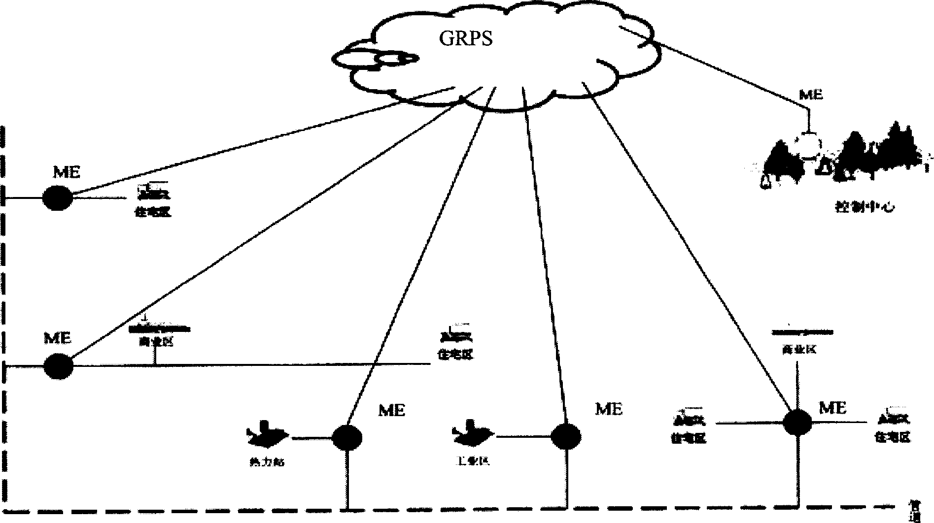 Remote monitoring and control system and method