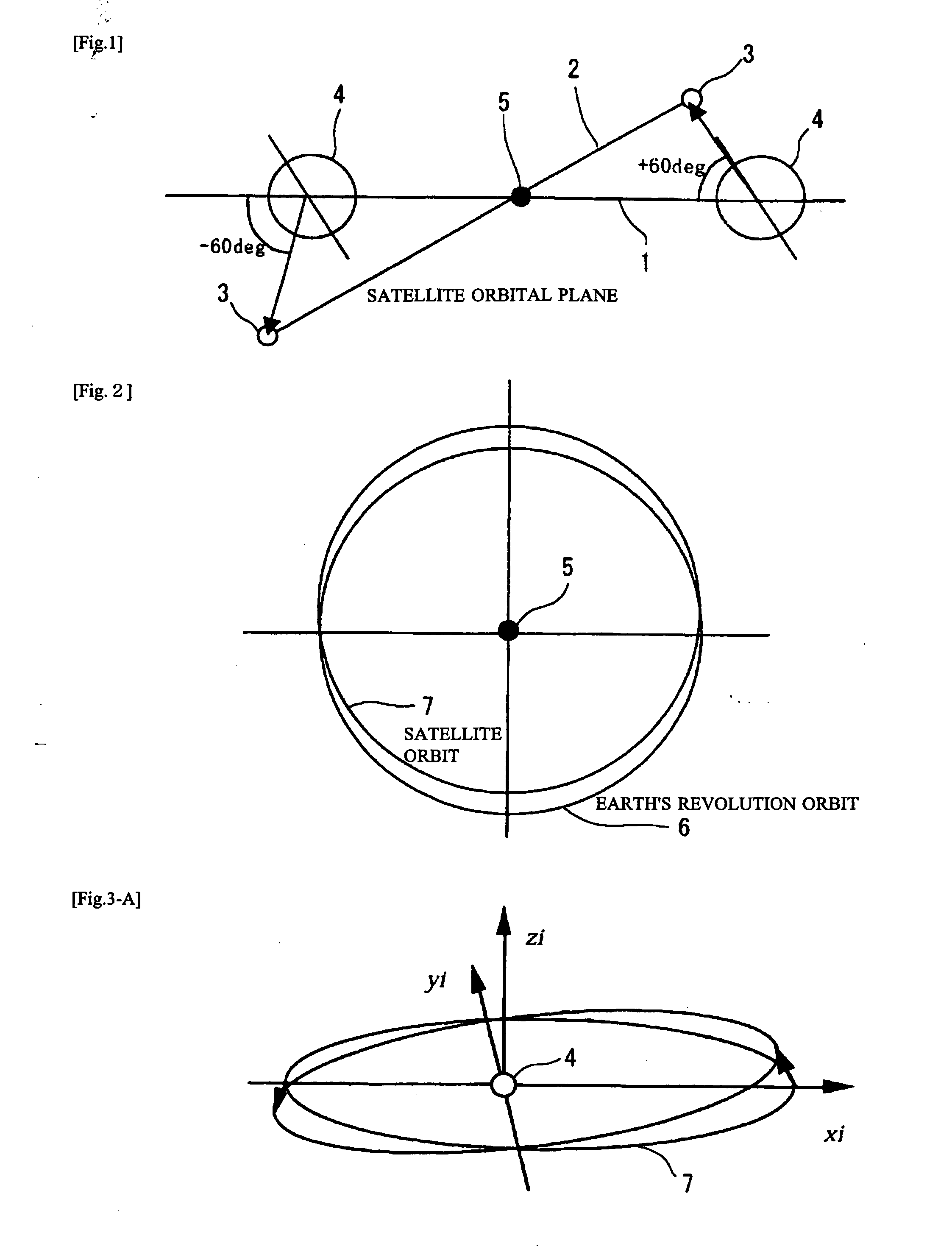 Ultrahigh Altitude Sun-Synchronous Orbit Satellite System