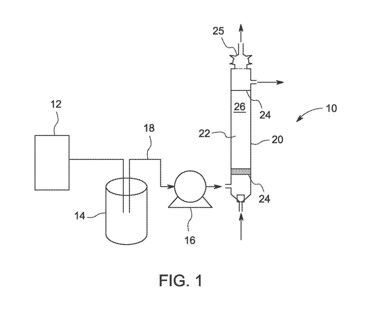 Method of reducing residual recalcitrant organic pollutants