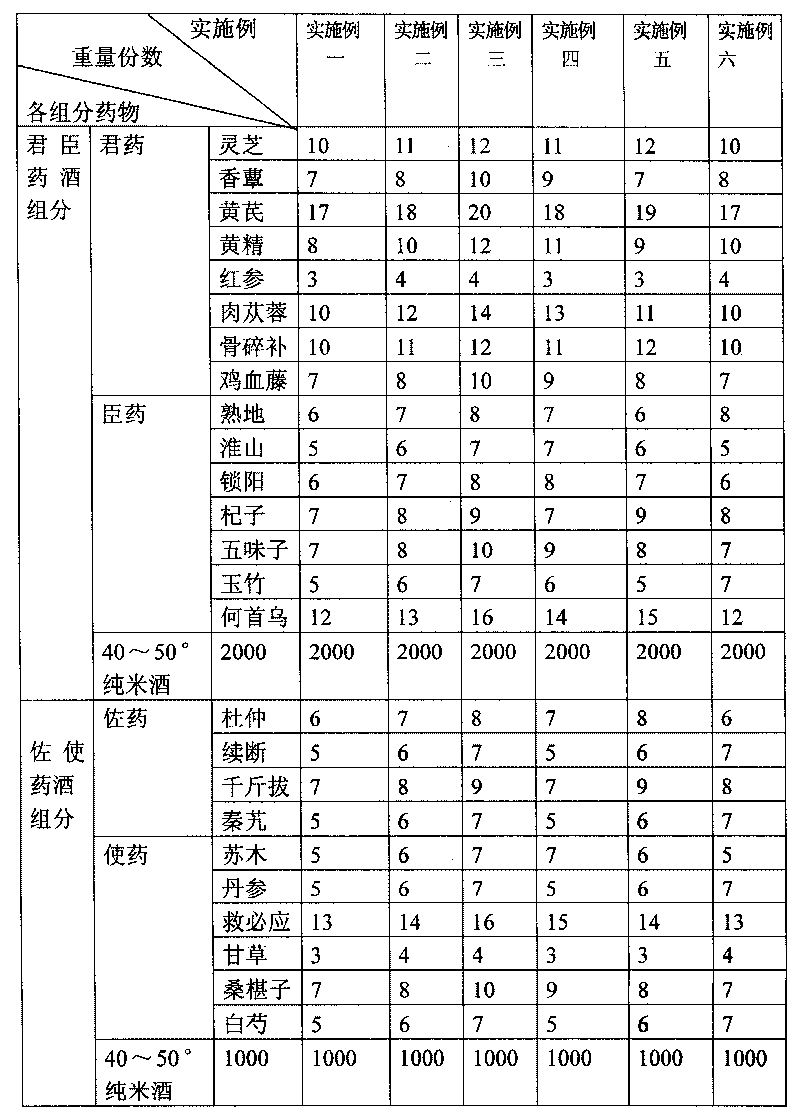 Lucidum mushroom health wine and production method thereof