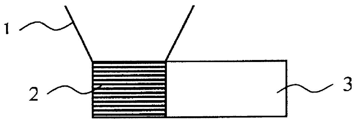 Process and device for detecting dust-associated substances