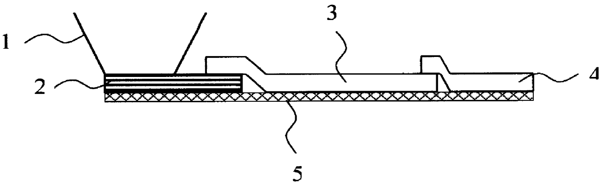 Process and device for detecting dust-associated substances