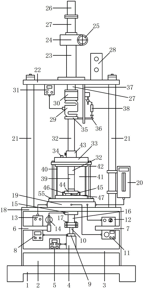 Tension-compression-torsion-shearing coupling-based stress path triaxial apparatus