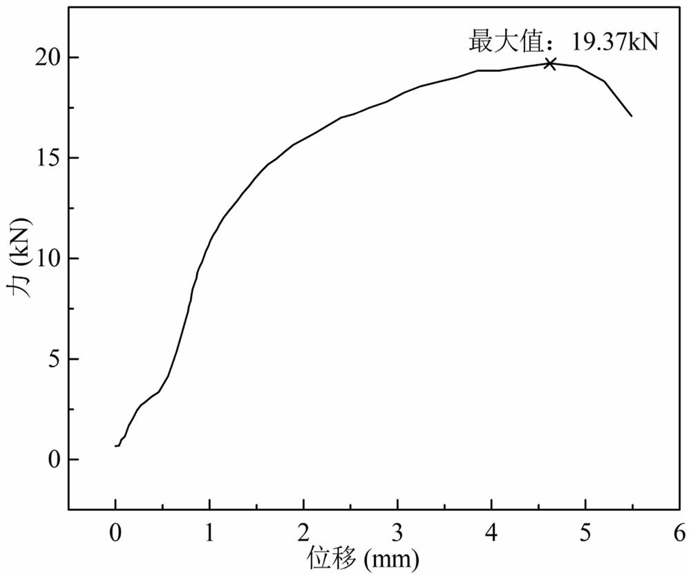 Alloy powder material, preparation method of alloy powder material and application of alloy powder material in seawater corrosion resistant laser cladding material