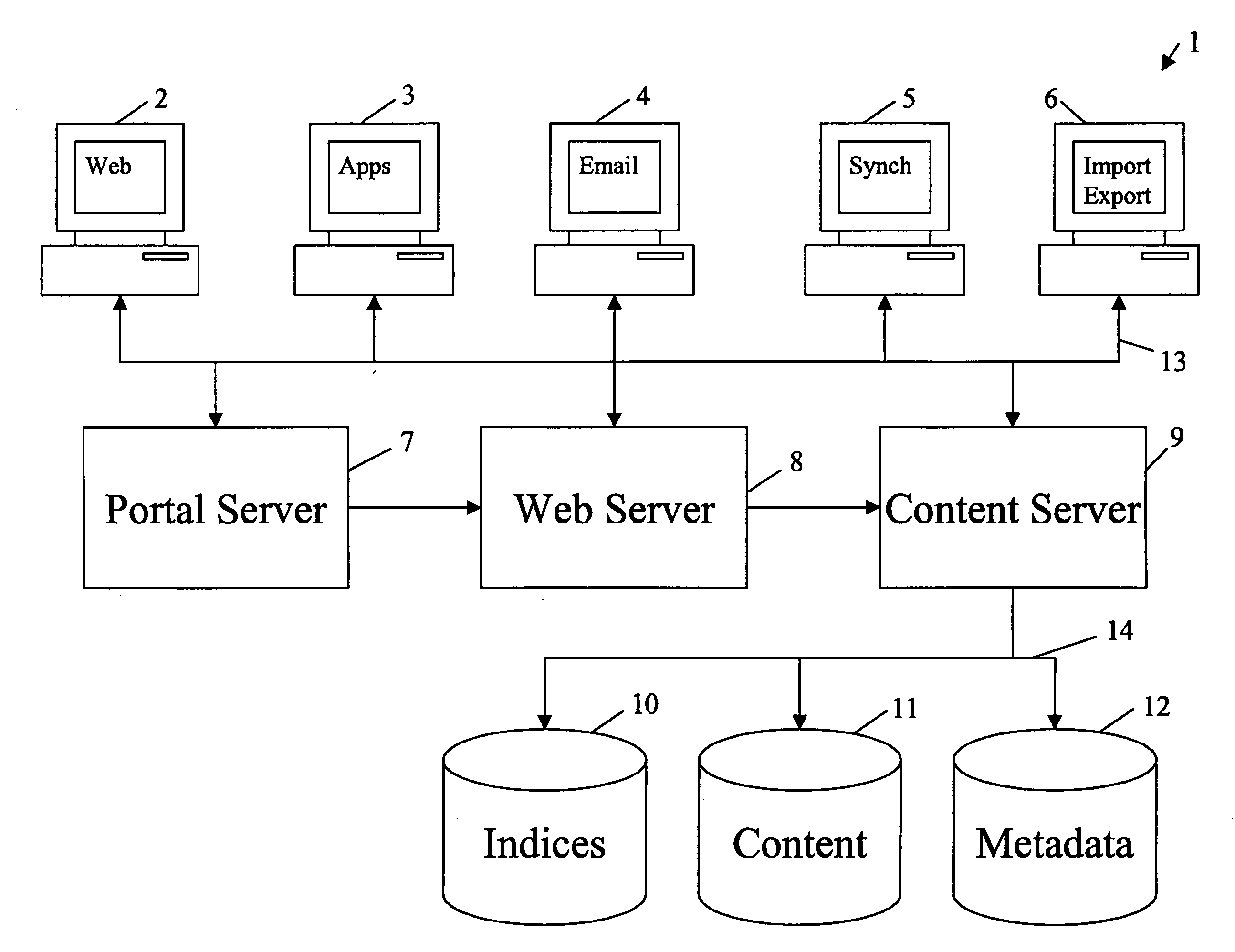 Methods for electronic records management