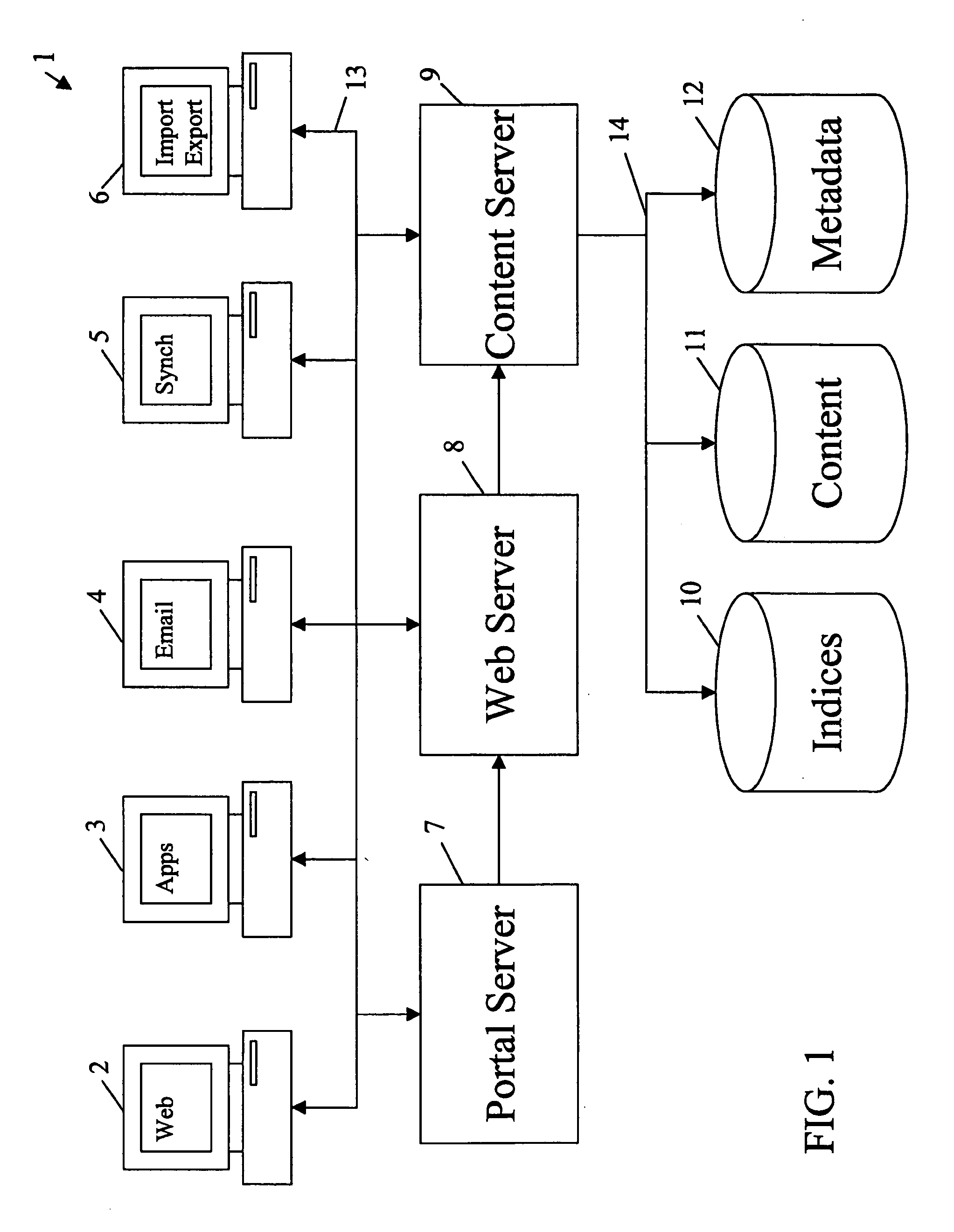 Methods for electronic records management