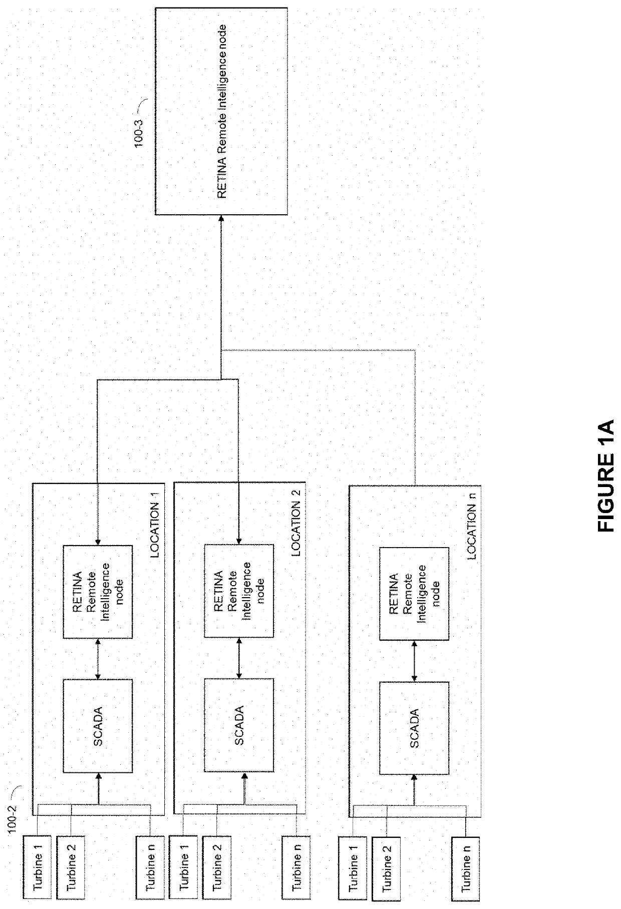 Method of predicting component failure in drive train assembly of wind turbines