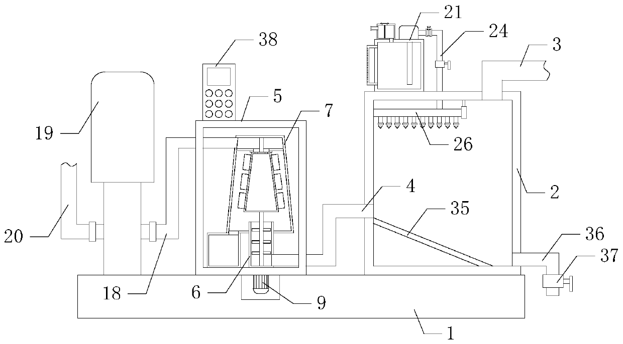 Internet of Things (IoT) non-negative pressure water supply facility