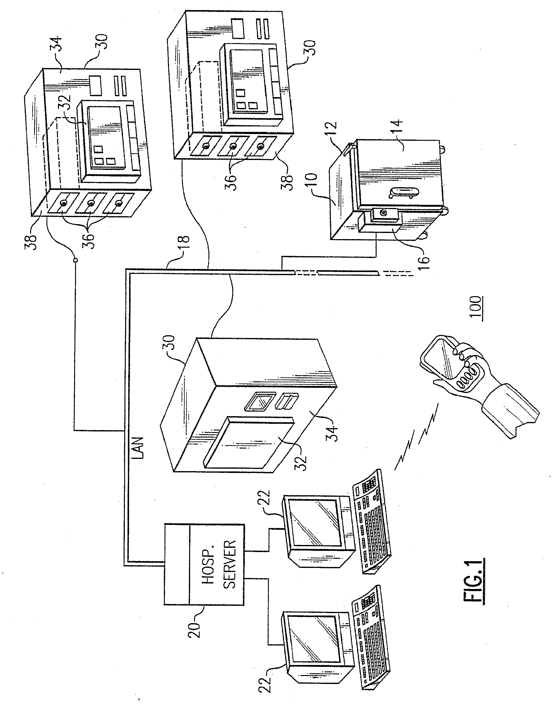 Wall Mounted Medications Cabinet and system